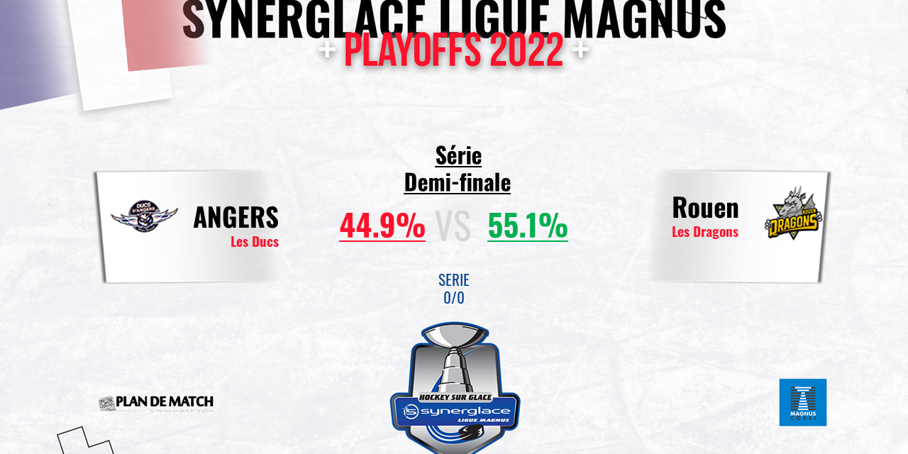 Demie 2 – Angers vs Rouen : les Dragons à l’expérience ?