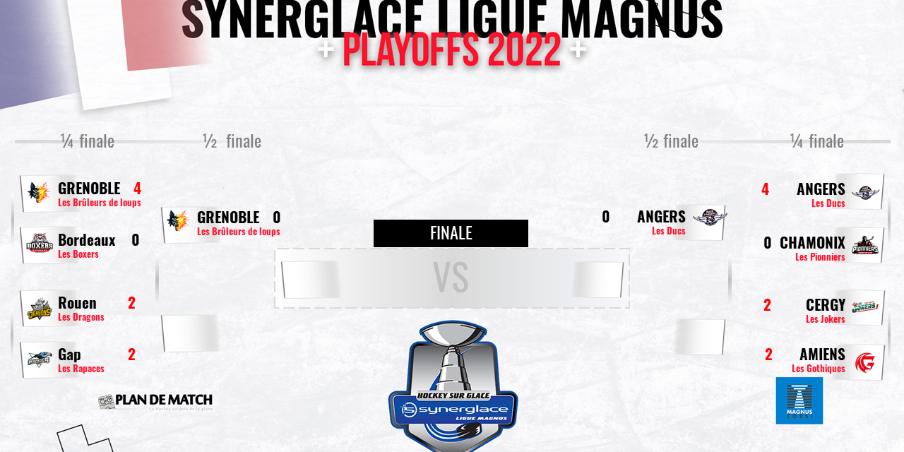 LM: Grenoble et Angers c’est fait !