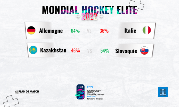IIHF 2022 Helsinki J8 – Allemagne et Slovaquie favorites aujourd’hui